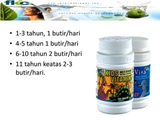 Anjuran Konsumsi
• 1-3 tahun, 1 butir/hari
• 4-5 tahun 1 butir/hari
• 6-10 tahun 2 butir/hari
• 11 tahun keatas 2-3
butir/hari.
 