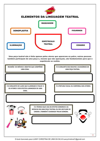 39
ELEMENTOS DA LINGUAGEM TEATRAL
Uma peça teatral não é feita apenas pelos atores que aparecem no palco, outras pessoas
também participam de uma peça e, mesmo que não apareçam, são fundamentais para que o
espetáculo se realize.
ESPETÁCULO
TEATRAL
SONOPLASTIA
CENÁRIO
ILUMINAÇÃO
MAQUIAGEM
FIGURINOS
REUNIÃO DE MÓVEIS E OBJETOS QUE COMPÕEM
UMA CENA.
É O CONJUNTO DAS ROUPAS E ACESSÓRIOS DE
UMA PEÇA TEATRAL.
É A PINTURA FACIAL OU CORPORAL DOS ATORES.
É A TÉCNICA QUE USA OS EFEITOS SONOROS E AS
MÚSICAS EM UMA PEÇA TEATRAL OU EM UM FILME DE
CINEMA ,TAMBÉM É CHAMADA TRILHA SONORA.
É O CONJUNTO DE LUZES QUE ILUMINAM O PALCO E
OS ATORES E DOS EFEITOS LUMINOSOS DE UMA
CENA.
E-book licenciado para LUANY CHRISTINA DE LIMA DA SILVA luanychristina31@gmail.com
 