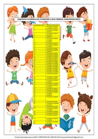 68
SEQUÊNCIA NUMÉRICA DAS ATIVIDADES E SEUS CÓDIGOS (HABILIDADES BNCC)
ATIVIDADES FUND.I CÓDIGOS HABILIDADES
1 EF15AR01,EF15AR03,
2 EF15AR04,EF15AR25
3 EF15AR01,EF15AR03,
EF15AR23
4 EF15AR03,EF15AR23,
5 EF15AR26
6 GABARITO
7 EF15AR01,EF15AR03,
8 EF15AR04,
9 EF15AR23
10 EF15AR20,EF15AR23
11 EF15AR20,EF15AR23,
12 EF15AR04
13 EF15AR01,EF15AR04
14 EF15AR01,EF15AR03
15 GABARITO
16 EF15AR01,EF15AR03
17 EF15AR03,EF15AR08
18 EF15AR01,EF15AR08
19 EF15AR07,EF15AR19
20 EF15AR01,EF15AR19
21 EF15AR01,EF15AR08
22 EF15AR01, EF15AR02
23 EF15AR01, EF15AR05
24 EF15AR04, EF15AR05
25 EF15AR01, EF15AR02
26 EF15AR01, EF15AR05
27 EF15AR01, EF15AR05
28 EF15AR01,EF15AR05
29 EF15AR06, EF15AR07
30 EF15AR06,EF15AR25
31 EF15AR01,EF15AR04,
32 EF15AR05
33 EF15AR01, EF15AR04
34 EF15AR01,EF15AR04
35 EF15AR18
36 EF15AR01,EF15AR19
37 EF15AR02,EF15AR04
38 EF15AR02,EF15AR04
39 EF15AR02
40 GABARITO
41 EF15AR01,EF15ARA9
42
43
44 EF15AR03,EF15AR05
45 EF15AR03,EF15ARA08,
EF15AR10
46 EF15AR04,EF15AR09
47 EF15AR01,EF15AR03
,EF15AR04
48 EF15AR01,EF15AR04
49 EF15AR01,EF15AR04
50 EF15AR01,EF15AR25
51 EF15AR01,EF15ARO3,
EF15AR04
52 EF15AR01, EF15AR02
53 EF15AR05
E-book licenciado para LUANY CHRISTINA DE LIMA DA SILVA luanychristina31@gmail.com
 