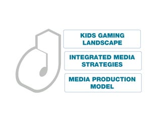 Digital Media Adaptation Model - MRS Kids&youth2011 conference
