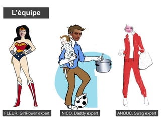 NICO, Daddy expert ANOUC, Swag expert
L’équipe
FLEUR, GirlPower expert
 