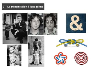 3 – La transmission à long terme
 