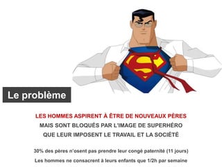 Le problème
30% des pères n’osent pas prendre leur congé paternité (11 jours)
Les hommes ne consacrent à leurs enfants que 1/2h par semaine
LES HOMMES ASPIRENT À ÊTRE DE NOUVEAUX PÈRES
MAIS SONT BLOQUÉS PAR L’IMAGE DE SUPERHÉRO
QUE LEUR IMPOSENT LE TRAVAIL ET LA SOCIÉTÉ
 