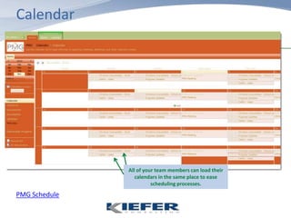 Project Success FactorsSenior management commitment