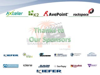 Consequences of Poor Project PlanningMarc Hirshfield,  MBA, PMP, Vitalize Consulting Solutions Organizational priorities are not met 