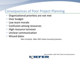 Teaches Project Management Institute examination preparation courses