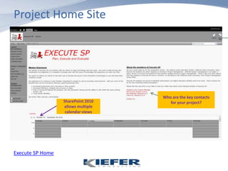EducatorsAgendaSharePoint Project Management Best Practices