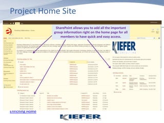What is a project as it relates to SharePoint?