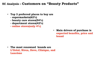 5C Analysis – Customers on “Beauty Products”
• Top 3 preferred places to buy are
- supermarkets(62%)
- beauty care stores(54%)
- department stores(42%)
- online stores(only 4%)
• Main drivers of purchase is
expected benefits, price and
brand
• The most renowned brands are
L’Oréal, Nivea, Dove, Clinique, and
Lancôme
 