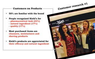 Customers on Products
• 50% are familiar with the brand
• People recognized Kiehl’s for
- pharmaceutical look (23%)
- natural ingredient (17%)
- quality (17%)
• Most purchased items are
cleansers, moisturizers and
shaving products
• Kiehl’s products are appreciated for
their efficacy and natural ingredient
 