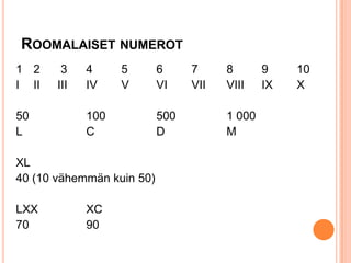 ROOMALAISET NUMEROT
1 2
I II
50
L

3
III

4
IV

5
V

100
C

XL
40 (10 vähemmän kuin 50)

LXX
70

XC
90

6
VI
500
D

7
VII

8
VIII
1 000
M

9
IX

10
X

 