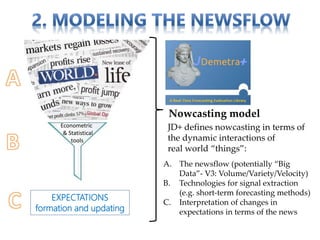 EXPECTATIONS
formation and updating
Econometric
& Statistical
tools
JD+ defines nowcasting in terms of
the dynamic interactions of
real world “things”:
A. The newsflow (potentially “Big
Data”- V3: Volume/Variety/Velocity)
B. Technologies for signal extraction
(e.g. short-term forecasting methods)
C. Interpretation of changes in
expectations in terms of the news
Nowcasting model
 