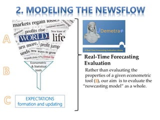 EXPECTATIONS
formation and updating
Econometric
& Statistical
tools Rather than evaluating the
properties of a given econometric
tool ( ), our aim is to evaluate the
“nowcasting model” as a whole.
Real-Time Forecasting
Evaluation
 