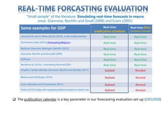 Some examples for GDP Real-time
publication schedule
Real-time data
(instead of revised)
Camacho M. and G. Pérez-Quirós (2010) small model/calendar Real-time Real-time
De Antonio Liedo (2014) «Nowcasting Belgium» Real-time Real-time
Banbura, Giannone, Modugno, Reichlin (2012) Real-time Real-time
Giannone, Reichlin and Simonelli (2009) Real-time Real-time
GDPnow Real-time Real-time
Barnett et al. (2014) « nowcasting Nominal GDP» Real-time Real-time
Angelini, Camba-Mendez, Giannone, Reichlin and Rünstler (2011) Stylized Revided
Banbura and Modugno (2014) Stylized Revised
Kuzin, Marcelino and Schumacher (2011) Stylized Revised
Piette (2015) bridge with targeted predictors based on elastic-net Stylized Revised
 The publication calendar is a key parameter in our forecasting evaluation set-up (GRS2008)
“Small sample” of the literature: Simulating real-time forecasts in macro
since Giannone, Reichlin and Small (2008) and Evans (2005)
 