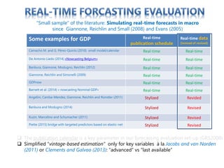 Some examples for GDP Real-time
publication schedule
Real-time data
(instead of revised)
Camacho M. and G. Pérez-Quirós (2010) small model/calendar Real-time Real-time
De Antonio Liedo (2014) «Nowcasting Belgium» Real-time Real-time
Banbura, Giannone, Modugno, Reichlin (2012) Real-time Real-time
Giannone, Reichlin and Simonelli (2009) Real-time Real-time
GDPnow Real-time Real-time
Barnett et al. (2014) « nowcasting Nominal GDP» Real-time Real-time
Angelini, Camba-Mendez, Giannone, Reichlin and Rünstler (2011) Stylized Revided
Banbura and Modugno (2014) Stylized Revised
Kuzin, Marcelino and Schumacher (2011) Stylized Revised
Piette (2015) bridge with targeted predictors based on elastic-net Stylized Revised
 The publication calendar is a key parameter in our forecasting evaluation set-up (GRS2008)
 Simplified “vintage-based estimation” only for key variables à la Jacobs and van Norden
(2011) or Clements and Galvao (2013): “advanced” vs “last available”
“Small sample” of the literature: Simulating real-time forecasts in macro
since Giannone, Reichlin and Small (2008) and Evans (2005)
 