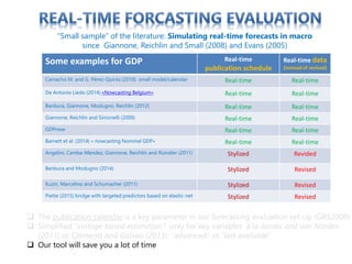  The publication calendar is a key parameter in our forecasting evaluation set-up (GRS2008)
 Simplified “vintage-based estimation” only for key variables à la Jacobs and van Norden
(2011) or Clements and Galvao (2013): “advanced” vs “last available”
 Our tool will save you a lot of time
“Small sample” of the literature: Simulating real-time forecasts in macro
since Giannone, Reichlin and Small (2008) and Evans (2005)
Some examples for GDP Real-time
publication schedule
Real-time data
(instead of revised)
Camacho M. and G. Pérez-Quirós (2010) small model/calendar Real-time Real-time
De Antonio Liedo (2014) «Nowcasting Belgium» Real-time Real-time
Banbura, Giannone, Modugno, Reichlin (2012) Real-time Real-time
Giannone, Reichlin and Simonelli (2009) Real-time Real-time
GDPnow Real-time Real-time
Barnett et al. (2014) « nowcasting Nominal GDP» Real-time Real-time
Angelini, Camba-Mendez, Giannone, Reichlin and Rünstler (2011) Stylized Revided
Banbura and Modugno (2014) Stylized Revised
Kuzin, Marcelino and Schumacher (2011) Stylized Revised
Piette (2015) bridge with targeted predictors based on elastic-net Stylized Revised
 