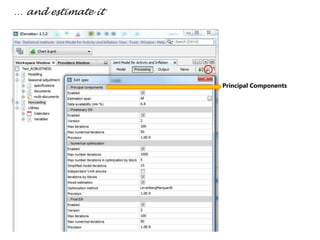 Principal Components
… and estimate it
 
