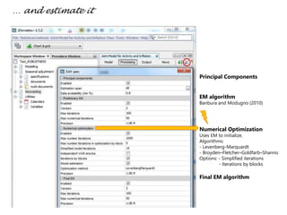 Principal Components
EM algorithm
Banbura and Modugno (2010)
Numerical Optimization
Uses EM to initialize.
Algorithms:
- Levenberg-Marquardt
- Broyden–Fletcher–Goldfarb–Shanno
Options: - Simplified iterations
- Iterations by blocks
Final EM algorithm
… and estimate it
 