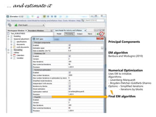 Principal Components
EM algorithm
Banbura and Modugno (2010)
Numerical Optimization
Uses EM to initialize.
Algorithms:
- Levenberg-Marquardt
- Broyden–Fletcher–Goldfarb–Shanno
Options: - Simplified iterations
- Iterations by blocks
Final EM algorithm
… and estimate it
 