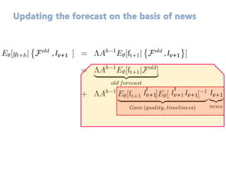 , 𝐼𝑣+1 , 𝐼𝑣+1
𝐼𝑣+1𝐼𝑣+1 𝐼𝑣+1 𝐼𝑣+1
 