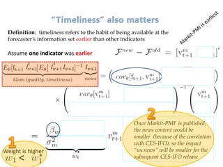 Assume one indicator was earlier
*
Definition: timeliness refers to the habit of being available at the
forecaster’s information set earlier than other indicators
<
Weight is higher
Once Markit-PMI is published,
the news content would be
smaller (because of the correlation
with CES-IFO), so the impact
“wx news” will be smaller for the
subsequent CES-IFO release
 