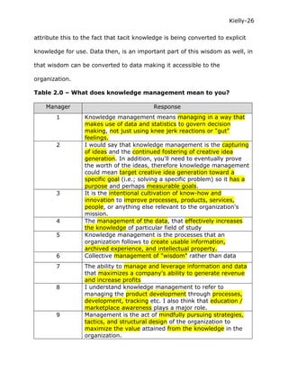 Kielly-26

attribute this to the fact that tacit knowledge is being converted to explicit

knowledge for use. Data then, is an important part of this wisdom as well, in

that wisdom can be converted to data making it accessible to the

organization.

Table 2.0 – What does knowledge management mean to you?

    Manager                                 Response
        1         Knowledge management means managing in a way that
                  makes use of data and statistics to govern decision
                  making, not just using knee jerk reactions or "gut"
                  feelings.
        2         I would say that knowledge management is the capturing
                  of ideas and the continued fostering of creative idea
                  generation. In addition, you'll need to eventually prove
                  the worth of the ideas, therefore knowledge management
                  could mean target creative idea generation toward a
                  specific goal (i.e.; solving a specific problem) so it has a
                  purpose and perhaps measurable goals.
        3         It is the intentional cultivation of know-how and
                  innovation to improve processes, products, services,
                  people, or anything else relevant to the organization's
                  mission.
        4         The management of the data, that effectively increases
                  the knowledge of particular field of study
        5         Knowledge management is the processes that an
                  organization follows to create usable information,
                  archived experience, and intellectual property.
        6         Collective management of "wisdom" rather than data
        7         The ability to manage and leverage information and data
                  that maximizes a company's ability to generate revenue
                  and increase profits
        8         I understand knowledge management to refer to
                  managing the product development through processes,
                  development, tracking etc. I also think that education /
                  marketplace awareness plays a major role.
        9         Management is the act of mindfully pursuing strategies,
                  tactics, and structural design of the organization to
                  maximize the value attained from the knowledge in the
                  organization.
 
