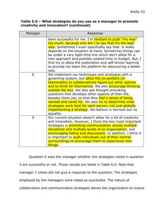 Kielly-33

Table 5.0 – What strategies do you use as a manager to promote
creativity and innovation? (continued)

    Manager                                Response
                  been successful for me. I'm hesitant to push "my way"
                  too much, because who am I to say that it's the best
                  way. Sometimes I even specifically say that. It really
                  depends on the situation at hand. Sometimes things can
                  be under a very tight time line which don't allow for a
                  new approach and possibly wasted time or budget. But, I
                  first try to allow the exploration and self-driven learning
                  to provide my team the platform for discovering a better
                  way.
        8         We implement our techniques and strategies with a
                  governing system, but allow the co-workers (or
                  teammates) to collaboratively figure out other options
                  and to think for themselves. We also encourage thinking
                  outside the box. We also ask thought provoking
                  questions that develops other aspects of their life,
                  besides there job, so that they feel a sense of being
                  wanted and cared for. We also try to determine what
                  strategies work best for each person, not just globally
                  implementing a strategy. We believe in fairness but no
                  equality.
        9         Our current situation doesn't allow for a lot of creativity
                  and innovation. However, I think the two most important
                  strategies is promoting communication across multiple
                  disciplines and multiple levels of an organization, and
                  encouraging listing and discussions. In addition, I think it
                  is important to push individuals out of their normal
                  surroundings to encourage them to experience new
                  things.


      Question 6 asks the manager whether the strategies noted in question

5 are successful or not. Those results are listed in Table 6.0. Note that

manager 1 chose did not give a response to the question. The strategies

employed by the managers were noted as successful. The nature of

collaboration and communication strategies allows the organization to evolve
 
