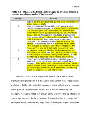 Kielly-41

Table 9.0 – How could a traditional manager be effective leading a
team of knowledge workers? (continued)

    Manager                                Response
                  But his job typically becomes guiding their energy toward
                  larger business goals.
        7         What is traditional? Seriously? I don't know what a
                  "traditional style manager" is. If that means the manager
                  that tells you your role then writes up a performance
                  review for you each quarter grading you on a numbered
                  scale... hell no! Managers in knowledge organizations
                  need to honestly get to know their employees. They need
                  to be a teammate. They need to not appear as a
                  "manager". A knowledge worker doesn't want to feel
                  herded. They want to feel that everyone on the team
                  (that includes the seasoned and trusted captain... the
                  "manager") is also contributing to the common goal.
        8         By stepping back and allowing the knowledge workers
                  make some decisions, and feel that have a say in things.
                  Not branding a my way or the highway attitude, but still
                  maintaining a discipline and controlled environment.
        9         I'm not sure what traditional style manager means. I'll
                  assume it is more of a "command and control" type
                  manager. They would need to change their style to listen,
                  seek to maximize the knowledge of their team as a whole
                  by encouraging communication, teamwork, and sharing
                  of duties, experiences, and information.


      Question 10 asks the manager what critical characteristics their

organization might look for in a manager if they were to hire. Those results

are listed in Table 10.0. Note that manager 1 chose did not give a response

to the question. A good communicator was a popular answer by the

managers. Manager 2 noted that proven ability to deliver and be adaptive to

change as important. Similarly, manager 7 stated that being creative and

having the ability to continually align tasks to accomplish organization goals
 