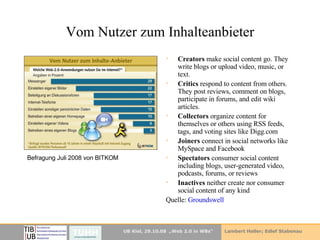 Vom Nutzer zum Inhalteanbieter Creators  make social content go. They write blogs or upload video, music, or text. Critics  respond to content from others. They post reviews, comment on blogs, participate in forums, and edit wiki articles. Collectors  organize content for themselves or others using RSS feeds, tags, and voting sites like Digg.com Joiners  connect in social networks like MySpace and Facebook Spectators  consumer social content including blogs, user-generated video, podcasts, forums, or reviews Inactives  neither create nor consumer social content of any kind Quelle:  Groundswell   Befragung Juli 2008 von BITKOM 