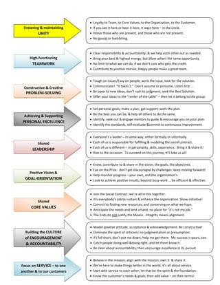    Loyalty to Team, to Core Values, to the Organization, to the Customer. 
 Fostering & maintaining  
                                 If you see it here or hear it here, it stays here – in the circle. 
           UNITY                 Honor those who are present, and those who are not present. 
                                 No gossip or backbiting. 

   
                                 Clear responsibility & accountability; & we help each other out as needed. 
      High‐functioning           Bring your best & highest energy, but allow others the same opportunity. 
       TEAMWORK                  No limit to what we can do, if we don’t care who gets the credit. 
                                 Contribute to positive morale; Happy people make a great team. 


                                 Tough on issues/Easy on people; work the issue, look for the solution. 
 Constructive & Creative         Communicate!  “It takes 2.”  Don’t assume or presume. Listen first … 
   PROBLEM‐SOLVING               Be open to new ideas; don’t rush to judgment; seek the Best Solution. 
                                 Offer your ideas to the “center of the table” – then let it belong to the group. 


                                 Set personal goals; make a plan; get support; work the plan. 
                                 Be the best you can be, & help all others to do the same. 
  Achieving & Supporting 
                                 Identify, seek out & engage mentors to guide & encourage you on your plan. 
 PERSONAL EXCELLENCE 
                                 Identify the standards, self‐evaluate &commit to continuous improvement. 


                                 Everyone’s a leader – in some way, either formally or informally. 
           Shared                Each of us is responsible for fulfilling & modeling the social contract. 
                                 Each of us is different – in personality, skills, experience.  Bring it & share it!  
       LEADERSHIP 
                                 Rise to the occasion.  To succeed on this journey, it’ll take us all! 


                                 Know, contribute to & share in the vision, the goals, the objectives. 
                                 Eye on the Prize:  don’t get discouraged by challenges; keep moving forward! 
      Positive Vision &  
                                 Help monitor progress – your own, and the organization’s. 
  GOAL‐ORIENTATION               Look to achieve positive results; beyond busy‐work … be efficient & effective. 


                                 Join the Social Contract: we’re all in this together. 
                                 It’s everybody’s job to sustain & enhance the organization. Show initiative! 
           Shared 
                                 Commit to finding new resources, and conserving on what we have. 
      CORE VALUES 
                                 Anticipate the needs and lend a hand; no place for “it’s not my job.” 
                                 The Ends do not justify the Means.  Integrity means alignment.


                                 Model positive attitude, acceptance & acknowledgement. Be constructive! 
  Building the CULTURE           Eliminate the spirit of criticism; no judgmentalism or presumption. 
  of ENCOURAGEMENT               If I fall short, don’t put me down; help me get there.  My success is yours, too. 
  & ACCOUNTABILITY               Catch people doing well &doing right; and let them know it. 
                                 Be clear about accountability; then encourage excellence in its pursuit.


                                 Believe in the mission; align with the mission; own it  & share it. 
Focus on SERVICE – to one        We’re here to make things better in the world; it’s all about service. 
another & to our customers       Start with service to each other; let that be the spirit & the foundation. 
                                 Know the customer’s needs & goals; then add value – on their terms! 
 