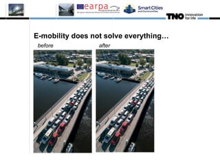 12
E-mobility does not solve everything…
before after
 
