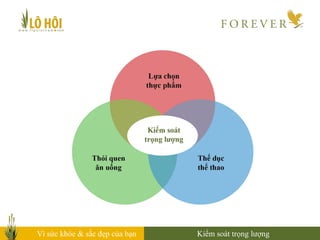 Vì sức khỏe & sắc đẹp của bạn Kiểm soát trọng lượng
 