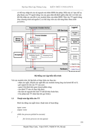 Đại học Dân Lập Thăng Long KIẾN TRÚC UNIX/LINUX
___________________________________________________________________________
151
________________________________________________________________________
Huỳnh Thúc Cước, Viện CNTT, VKHCN VN, Hà nội
có thể truy nhập tới các tài nguyên mà nhân HĐH cho phép. Điều này sẽ hạn chế sự
phụ thuộc của TT người dùng vào các giao diện đã định nghĩa chặt chẻ và ít khi sửa
đổi bất chấp các sửa đổi ở các module khác của nhân HĐH. Như vậy TT người dùng
(hay chương trình mã nguồn C) có thể chạy trên các nền tảng khác nhau (tính
portable).
Hệ thống con Lập biểu tiến trình
Với các module trên, bộ lập biểu sẽ thực hiện các thao tác:
- nhận các ngắt, chuyển các ngắt đến các module tương ứng của kernel để xử lí;
- gởi signal tới cho các TT của user;
- quản lí bộ định thời gian (timer) phần cứng;
- xác định TT nào sẽ chạy tiếp theo;
- thu dọn tài nguyên khi một TT đã kết thúc hoàn hảo;
- Cho phép một TT nhân bản khi gọi fork();
1.1 Thuật toán lập biểu cho TT
Dưới tác động của ngắt timer, thuật toán sẽ hoạt động
input: none
output: none
{
while (no process picked to execute)
{
for (every process on run queue)
 