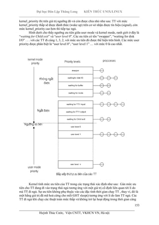 Đại học Dân Lập Thăng Long KIẾN TRÚC UNIX/LINUX
___________________________________________________________________________
153
________________________________________________________________________
Huỳnh Thúc Cước, Viện CNTT, VKHCN VN, Hà nội
kernel_priority thì trên giá trị ngưỡng đó và còn được chia nhỏ như sau: TT với mức
kernel_priority thấp sẽ được đánh thức (wake up) trên cơ sở nhận được tín hiệu (signal), còn
mức kernel_priority cao hơn thì tiếp tục ngủ.
Hình dưới cho thấy ngưỡng ưu tiên giữa user mode và kernel mode, ranh giới ở đây là
“waiting for Child exit” và “user level 0”. Các ưu tiên có tên “swapper”, “waiting for disk
I/O” . . . với các TT đi cùng 1, 3, 2, với mức ưu tiên đó được thể hiện trên hình. Các mức user
priority được phân biệt là “user level 0”, “user level 1” … với mức 0 là cao nhất.
Kernel tính mức ưu tiên của TT trong các trạng thái xác định như sau: Gán mức ưu
tiên cho TT đang đi vào trạng thái ngủ tương ứng với một giá trị cố định liên quan tới lí do
mà TT đi ngủ. Sự ưu tiên không phụ thuộc vào các đặc tính thời gian chạy TT , thay vì, đó là
một hằng giá trị đã mã hoá cứng cho mỗi GHT sleep() tương ứng với lí do làm TT ngủ. Các
TT đi ngủ khi chạy các thuật toán mức thấp và không trở lại hoạt động trong thời gian càng
 