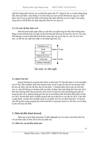 Đại học Dân Lập Thăng Long KIẾN TRÚC UNIX/LINUX
___________________________________________________________________________
15
________________________________________________________________________
Huỳnh Thúc Cước, Viện CNTT, VKHCN VN, Hà nội
ngắt bởi chúng phát sinh do các sự kiện bên ngoài một TT. Ngoại lệ xảy ra ở giữa chừng đang
thực hiện một lệnh, và hệ thống sẽ tái khởi động lại lệnh sau khi đã thao tác ngoại lệ. Ngắt
được xem là xảy ra giữa hai lệnh và hệ thống chạy lệnh tiếp theo sau xử lí ngắt. Unix dùng
cùng một cơ chế để thao tác ngắt cũng như thao tác các ngoại lệ.
4.2. Các mức độ thực hiện xử lí
Đôi khi kernel phải ngăn chặn sự xuất hiện của ngắt trong lúc thực hiện những hoạt
động có tính chất đặc biệt mà ngắt có thể làm hỏng dữ liệu hay rối loạn các con trỏ. Các máy
tính thường có một số lệnh đặc biệt để làm công việc này gọi là đặt các mức độ xử lí theo
mức, có thể che các ngắt mức thấp và cho phép ngắt mức cao.
4.3. Quản lí bộ nhớ
Kernel thường trú trong bộ nhớ chính và thực hiện TT hiện thời (hay ít ra là một phần
của TT đó). Khi compiler dịch một chương trình, nó tạo ra tập các địa chỉ của chương trình
đó cho các biến, cấu trúc dữ liệu, địa chỉ của lệnh... Compiler phát sinh ra địa chỉ cho một
máy ảo, như thể không có chương trình nào khác sẽ được thực hiện đồng thời trên máy vật lí.
Khi một chương trình chạy trong máy tính, kernel sẽ cấp cho trình một không gian địa chỉ
trong bộ nhớ vật lí, nhưng không gian địa chỉ ảo này không nhất thiết phải đồng nhất với địa
chỉ vật lí. Kernel phối hợp với phần cứng để ánh xạ từ địa chỉ ảo vào địa chỉ vật lí. Cách ánh
xạ phụ thuộc vào đặc thù của phần cứng và các phần của Unix sẽ thích ứng theo. Ví dụ loại
máy hỗ trợ theo trang (paging) hay theo hoán đổi (swapping), kernel có các hàm cơ sở tương
tự cho mỗi loại cấu hình.
5. Nhân hệ điều hành (kernel)
Phần này sẽ giới thiệu tổng quát về nhân (kernel) của Unix theo cách nhìn kiến trúc
với các khái niệm cơ bản, hỗ trợ cho các phần sau.
5.1. Kiến trúc của hệ điều hành unix
 