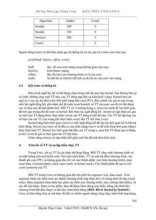 Đại học Dân Lập Thăng Long KIẾN TRÚC UNIX/LINUX
___________________________________________________________________________
162
________________________________________________________________________
Huỳnh Thúc Cước, Viện CNTT, VKHCN VN, Hà nội
Algoritms Addres Count
bread() 100 5
bread() 150 0
bwrite() 200 2
User() - 2
Người dùng (user) có thể thực hiện gọi hệ thống kể có các giá trị ở mức user như sau:
profil(buff, bufsize, offset, scale);
buff: địa chỉ của một mảng trong không gian của user,
bufsize: kích thước mảng;
offset: địa chỉ (ảo) của chương trình xử lí của user;
scale: là một hệ số (factor) để ánh xạ đị chỉ ảo của user vào mảng.
3.4 Kết toán và thống kê
Khi clock ngắt hệ, hệ có thể đang chạy trong chế độ user hay kernel, hay không làm gì
cả (idle: không chạy một TT nào, các TT đang ngủ đợi sự kiện hoài vọng). Kernel lưu các
(giá trị ) của các bộ đếm (cho biết mỗi trạng thái của CPU), điều chỉnh các gía trị này trong
mỗi lần ngắt đồng hồ, ghi nhận chế độ máy (user/kernel) và TT của user sau đó có thể dùng
các số liệu này để làm phân tích. Mỗi TT có 2 trường trong u_area của mình để lưu thời gian
đã trôi qua trong chế độ user và kernel. Khi thao tác ngắt đồng hồ , kernel sẽ cập nhật các giá
trị mới cho TT đang được thực hiện và tuỳ vào TT đang ở chế độ nào. Các TT bố tập hợp các
số liệu của các TT con trong khi thực hiện wait() đợi TT kết thúc (exit).
Kernel tăng biến thời gian (timer) ở mỗi ngắt đồng hồ để lưu lại thời gian kể từ khi hệ
khởi động. Giá trị của timer sẽ là đầu ra của chức năng time() và để tính tổng thời gian (thực)
thực hiện một TT. Kernel lưu thời gian bắt đầu của TT trong u_area khi TT được tạo ra bằng
fork() và trừ đi giá trị thời gian lúc TT kết thúc.
Chức năng stime() sẽ cập nhật mỗi giây một lần để tính thời biểu lịch.
4. Tóm tắt về TT và sự lập biểu chạy TT
Trong Unix, chỉ có TT là các thực thể hoạt động. Mỗi TT chạy một chương trình và
có một luồng (thread) kiểm soát. Nói một cách khác, TT có một bộ đếm chương trình, các
thanh ghi của CPU và không gian địa chỉ với các thành phần: text (mã chương trình), data
(user data và kernel data), stack (user stack và kernel stack). Các thành phần đó tạo ra bối
cảnh (context) của TT.
Mỗi TT trong Unix có không gian địa chỉ gồm ba segment: text, data stack. Text
segment chứa các lệnh máy tạo thành chương trình (tệp thực thi) với trạng tháI chỉ đọc (read
only). Data segment chứa data bao gồm các biến của chương trình, xâu, trường (đa chiều), và
các dữ liệu khác. Data có hai phần: data đã được khởi động (các biến, hằng cần thiết khi
chương trình bắt đầu chạy) và dữ liệu chưa khởi động (BSS: Block Started by Symbols).
Unix có khả năng chia sẻ mã thực thi khi có nhiều người dùng cùng chạy một trình ứng dụng.
 