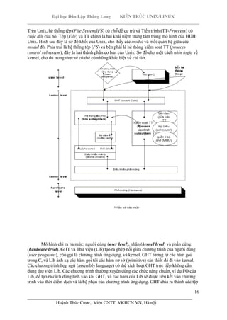 Đại học Dân Lập Thăng Long KIẾN TRÚC UNIX/LINUX
___________________________________________________________________________
16
________________________________________________________________________
Huỳnh Thúc Cước, Viện CNTT, VKHCN VN, Hà nội
Trên Unix, hệ thống tệp (File SystemfiFS) có chỗ để cư trú và Tiến trình (TT-Proccess) có
cuộc đời của nó. Tệp (File) và TT chính là hai khái niệm trung tâm trong mô hình của HĐH
Unix. Hình sau đây là sơ đồ khối của Unix, cho thấy các modul và mối quan hệ giữa các
modul đó. Phía trái là hệ thống tệp (FS) và bên phải là hệ thống kiểm soát TT (procces
control subsystem), đây là hai thành phần cơ bản của Unix. Sơ đồ cho một cách nhìn logic về
kernel, cho dù trong thực tế có thể có những khác biệt về chi tiết.
Mô hình chỉ ra ba mức: người dùng (user level), nhân (kernel level) và phần cứng
(hardware level). GHT và Thư viện (Lib) tạo ra ghép nối giữa chương trình của người dùng
(user programs), còn gọi là chương trình ứng dụng, và kernel. GHT tương tự các hàm gọi
trong C, và Lib ánh xạ các hàm gọi tới các hàm cơ sở (primitive) cần thiết để đi vào kernel.
Các chương trình hợp ngữ (assembly language) có thể kích hoạt GHT trực tiếp không cần
dùng thư viện Lib. Các chuơng trình thường xuyên dùng các chức năng chuẩn, ví dụ I/O của
Lib, để tạo ra cách dùng tinh xảo khi GHT, và các hàm của Lib sẽ được liên kết vào chương
trình vào thời điểm dịch và là bộ phận của chương trình ứng dụng. GHT chia ra thành các tập
 