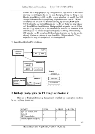 Đại học Dân Lập Thăng Long KIẾN TRÚC UNIX/LINUX
___________________________________________________________________________
169
________________________________________________________________________
Huỳnh Thúc Cước, Viện CNTT, VKHCN VN, Hà nội
kiểm tra TT có được phép đọc hay không và sau đó copy dữ liệu từ đầu vào đó
của bảng vào không gian địa chỉ của user. Tương tự, khi lập các thông số vào
đầu vào, kernel kiểm tra UID của TT, xem có trùng hợp với user ID (hay UID
của người đã tạo ra đầu vào) hay không, có phải superuser chạy TT ? Kernel
sao chép dũ liệu của user vào đầu vào của bảng, lập các UID, GID, quyền
R/W/X cũng như các trường khác của đầu vào đó, tuỳ thuộc vào từng kiểu cơ
chế. Kernel không thay đổi trường ID của người đã tạo ra đầu vào, và GID có
user đó, vì vậy người đã tạo ra đầu vào vẫn kiểm soát đầu vào như trước. User
có thể huỹ đầu vào nếu đó là superuser hoặc nếu UID trùng hợp với trường
UID của đầu vào đó, kernel sau đó tăng số của descriptor sao cho lần tạo đầu
vào mới tiếp theo sẽ có được số descriptor khác. Chính vì vậy nếu TT truy
nhập đầu vào bằng số descriptor cũ, sẽ có thông báo lỗi.
Ví dụ mô hình hệ thống IPC trên Linux:
2. Kỉ thuật liên lạc giữa các TT trong Unix System V
Phần này sẽ đề cập các kỉ thuật áp dụng cho mỗi cơ chế đã nêu và các phiên bản Unix
hổ trợ , với bảng tóm tắt sau:
Kiểu IPC SVR4 4.3 BSD 4.4+BSD
pipe (no named, half
duplex)
FIFO(named pipe
stream pipe (full duplex)
 