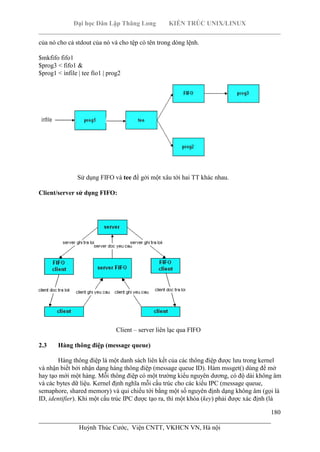 Đại học Dân Lập Thăng Long KIẾN TRÚC UNIX/LINUX
___________________________________________________________________________
180
________________________________________________________________________
Huỳnh Thúc Cước, Viện CNTT, VKHCN VN, Hà nội
của nó cho cả stdout của nó và cho tệp có tên trong dòng lệnh.
$mkfifo fifo1
$prog3 < fifo1 &
$prog1 < ìnfile | tee fìo1 | prog2
Sử dụng FIFO và tee để gởi một xâu tới hai TT khác nhau.
Client/server sử dụng FIFO:
Client – server liên lạc qua FIFO
2.3 Hàng thông điệp (message queue)
Hàng thông điệp là một danh sách liên kết của các thông điệp được lưu trong kernel
và nhận biết bởi nhận dạng hàng thông điệp (message queue ID). Hàm mssget() dùng để mở
hay tạo mới một hàng. Mỗi thông điệp có một trường kiểu nguyên dương, có độ dài không âm
và các bytes dữ liệu. Kernel định nghĩa mỗi cấu trúc cho các kiểu IPC (message queue,
semaphore, shared memory) và qui chiếu tới bằng một số nguyên định dạng không âm (gọi là
ID, identifier). Khi một cấu trúc IPC được tạo ra, thì một khóa (key) phải được xác định (là
 