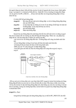 Đại học Dân Lập Thăng Long KIẾN TRÚC UNIX/LINUX
___________________________________________________________________________
181
________________________________________________________________________
Huỳnh Thúc Cước, Viện CNTT, VKHCN VN, Hà nội
tên người dùng tự chọn). Kiểu dũ liệu của key là một số nguyên dài (long integer định nghĩa
trong <sys/types.h>) và kernel sẽ biến đổi key thành ID. Còn có trường cờ trạng thái (flag)
với các giá trị: bit IPC_CREAT, … để tạo mới một đầu vào trong hàng thông điệp với key
chưa tồn tại.
Có bốn GHT để gởi thông điệp:
msgget(): lấy (,hay để tạo) một mô tả thông điệp có chỉ rỏ hàng thông điệp dùng
cho các GHT khác;
msgctl(): có tuỳ chọn lập các thông số và trả về các thông số kết hợp với một mô
tả thông điệp, và tuỳ chọn để huỹ các mô tả;
msgsnd(): gởỉ một thông điệp;
msgrcv(): nhận một thông điệp.
Kernel lưu các thông điệp trên một hàng liên kết cho mỗi một mô tả và dùng msgqid
làm chỉ số (index) để vào trường các đầu đề hàng đợi thông điệp. Thêm vào các phép truy
nhập đã nói, cấu trúc hàng đợi có thêm các trường sau đây:
-các con trỏ trỏ vào thông điệp đầu tiên và thông điệp cuối cùng của danh sách liên
kết;
-số các thông điệp và tổng số các bytes dữ liệu trên danh sách liên kết;
-số lượng tối đa các bytes dư liệu có thể trong danh sách;
-PIDs của các TT cuối cùng gởi và nhận thông điệp;
-Tem thời gian cho biết các thao tác thông điệp cuối cùng như msgsnd, msgrcv,
msgctl.
- Để tạo một mô tả thông địệp mới, user thực hiện GHT msgget(), kernel tìm trường các hàng
thông điệp để kỉểm tra xem mô tả với key đi kèm đã có chưa. Nếu chưa có đầu vào nà ứng
với key đó, kernel sẽ cấp một hàng thông điệp mới, khởi động các cấu trúc của hàng và trả lại
mô tả của hàng. Trong các trường hợp khác, kernel kiểm tra quyền truy nhập hàng thông điệp
và thoát khỏi GHT.
msgget(key, flag);
trong đó key là khoá gán cho hàng thông điệp, key có thể là IPC_PRIVATE cho biết
 