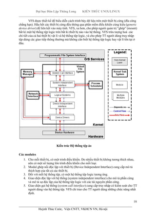Đại học Dân Lập Thăng Long KIẾN TRÚC UNIX/LINUX
___________________________________________________________________________
18
________________________________________________________________________
Huỳnh Thúc Cước, Viện CNTT, VKHCN VN, Hà nội
VFS được thiết kế để biểu diễn cách trình bày dữ liệu trên một thiết bị cứng (đĩa cứng
chẳng hạn). Hầu hết các thiết bị cứng đều thông qua phần mềm điều khiển cùng kiểu (generic
device driver) để liên kết vào máy tính. VFS, xa hơn, cho phép người quản trị “ghép” (mount)
bất kì một hệ thống tệp logic trên bất kì thiết bị nào vào hệ thống. VFS trừu tượng hoá các
chi tiết của cả hai thiết bị vật lí và hệ thống tệp logic, và cho phép TT người dùng truy nhập
tệp dùng các giao tiếp thông thường mà không cần biết hệ thống tệp logic hay vật lí tồn tại ở
đâu.
Kiến trúc Hệ thống tệp ảo
Các modules
1. Cho mỗi thiết bị, có một trình điều khiển. Do nhiều thiết bị không tương thích nhau,
nên có một số lượng lớn trình điều khiển cho mỗi loại.
2. Modul ghép nối độc lập với thiết bị (Device Independent Interface) cung cấp mô tả
thích hợp của tất cả các thiết bị.
3. Đối với mỗi hệ thống tệp, có một hệ thống tệp logic tương ứng.
4. Giao diện độc lập với hệ thống (system independent interface) cho mô tả phần cứng
và mô tả sự độc lập của hệ thống tệp logic với các tài nguyên phần cứng.
5. Giao diện gọi hệ thống (system call interface) cung cấp truy nhập có kiểm soát cho TT
người dùng vào hệ thống tệp. VFS chỉ trao cho TT người dùng những chức năng nhất
định.
 