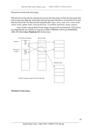 Đại học Dân Lập Thăng Long KIẾN TRÚC UNIX/LINUX
___________________________________________________________________________
65
________________________________________________________________________
Huỳnh Thúc Cước, Viện CNTT, VKHCN VN, Hà nội
khi kernel mở một inode trừu tượng.
Mỗi kiểu FS có một cấu trúc chứa địa chỉ của các hàm thực hiện các thao tác trừu tượng. Khi
kernel muốn truy nhập tệp, kernel thực hiện gọi hàm gián tiếp trên cơ sở của kiểu FS và cách
thao tác trên FS đó. Các thao tác trừu tượng bao gồm: open, close, read, write, return inode,
release inode, update inode, ckeck permissions, set attribute (attribute), mount, umount.
Linux là một ví dụ áp dụng FS trừu tượng, còn gọi là FS ảo (Virtual FS: VFS), hổ trợ
truy nhập hầu hết các FS hiện có, trong đó có DOS, CDfiROM, NTFS (của WINDOWS
2000, XP) (Bản Linux Mandrake 8.1 rất hoàn hảo).
Mô hình FS trên Linux:
 