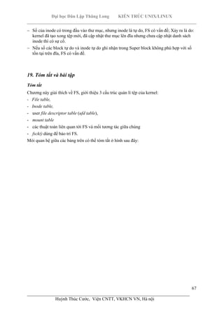 Đại học Dân Lập Thăng Long KIẾN TRÚC UNIX/LINUX
___________________________________________________________________________
67
________________________________________________________________________
Huỳnh Thúc Cước, Viện CNTT, VKHCN VN, Hà nội
Số của inode có trong đầu vào thư mục, nhưng inode là tự do, FS có vấn đề; Xảy ra là do:
kernel đã tạo xong tệp mới, đã cập nhật thư mục lên đĩa nhưng chưa cập nhật danh sách
inode thì có sự cố.
Nếu số các block tự do và inode tự do ghi nhận trong Super block không phù hợp với số
tồn tại trên đĩa, FS có vấn đề.
19. Tóm tắt và bài tập
Tóm tắt
Chương này giải thích về FS, giới thiệu 3 cấu trúc quản lí tệp của kernel:
- File table,
- Inode table,
- user file descriptor table (ufd table),
- mount table
- các thuật toán liên quan tới FS và mối tương tác giữa chúng
- fsck() dùng để bảo trì FS.
Mói quan hệ giữa các bảng trên có thể tóm tắt ở hình sau đây:
 