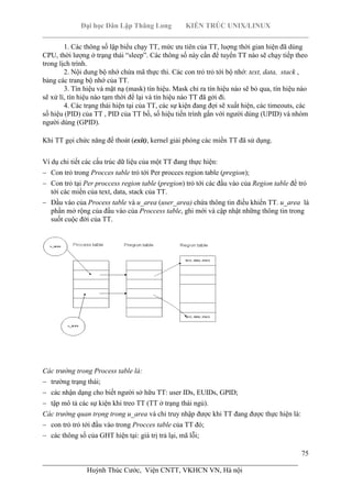 Đại học Dân Lập Thăng Long KIẾN TRÚC UNIX/LINUX
___________________________________________________________________________
75
________________________________________________________________________
Huỳnh Thúc Cước, Viện CNTT, VKHCN VN, Hà nội
1. Các thông số lập biểu chạy TT, mức ưu tiên của TT, luợng thời gian hiện đã dùng
CPU, thời lượng ở trạng thái “sleep”. Các thông số này cần để tuyển TT nào sẽ chạy tiếp theo
trong lịch trình.
2. Nội dung bộ nhớ chứa mã thực thi. Các con trỏ trỏ tới bộ nhớ: text, data, stack ,
bảng các trang bộ nhớ của TT.
3. Tín hiệu và mặt nạ (mask) tín hiệu. Mask chỉ ra tín hiệu nào sẽ bỏ qua, tín hiệu nào
sẽ xử lí, tín hiệu nào tạm thời để lại và tín hiệu nào TT đã gởi đi.
4. Các trạng thái hiện tại của TT, các sự kiện đang đợi sẽ xuất hiện, các timeouts, các
số hiệu (PID) của TT , PID của TT bố, số hiệu tiến trình gắn với người dùng (UPID) và nhóm
người dùng (GPID).
Khi TT gọi chức năng để thoát (exit), kernel giải phóng các miền TT đã sử dụng.
Ví dụ chi tiết các cấu trúc dữ liệu của một TT đang thực hiện:
Con trỏ trong Procces table trỏ tới Per procces region table (pregion);
Con trỏ tại Per proccess region table (pregion) trỏ tới các đầu vào của Region table để trỏ
tới các miền của text, data, stack của TT.
Đầu vào của Process table và u_area (user_area) chứa thông tin điều khiển TT. u_area là
phần mở rộng của đầu vào của Proccess table, ghi mới và cập nhật những thông tin trong
suốt cuộc đời của TT.
Các trường trong Process table là:
trường trạng thái;
các nhận dạng cho biết người sở hữu TT: user IDs, EUIDs, GPID;
tập mô tả các sự kiện khi treo TT (TT ở trạng thái ngủ).
Các trường quan trọng trong u_area và chỉ truy nhập được khi TT đang được thực hiện là:
con trỏ trỏ tới đầu vào trong Procces table của TT đó;
các thông số của GHT hiện tại: giá trị trả lại, mã lỗi;
 