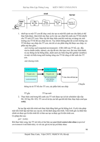 Đại học Dân Lập Thăng Long KIẾN TRÚC UNIX/LINUX
___________________________________________________________________________
90
________________________________________________________________________
Huỳnh Thúc Cước, Viện CNTT, VKHCN VN, Hà nội
1. shell tạo ra một TT con để chạy cmd, tức tạo ra một bối cảnh sao cho lệnh có thể
thực hiện được. Quá trình này thực sự là việc sao chép bối cảnh của TT bố (shell)
cho TT mới (TT con). Như vậy khi thực hiện cmd thì cmd này sử dụng các môi
trường của TT bố đã sao chép cho nó. Tuy nhiên không phải tất cả môi trường của
TT bố được sao chép cho TT con, mà chỉ có các phần tổng thể được sao chép, và
phần này bao gồm:
-môi trường xuất (exported environment): -UID, GID của TT bố, các đầu
vào/ra chuẩn (stdin, stdout), các tệp đã mở, thư mục root, thư mục hiện hành,
và các thông tin hệ thống khác, danh sách các biến tổng thể (global variables)
và một vài biến trong môI trường riêng của TT bố cũng có thể xuất cho TT
con.
-mã chương trình.
Chuyển
thông tin từ TT bố cho TT con, các phần fork sao chép
TT gốc TT tạo mới
2. Thực hiện cmd trong bối cảnh của TT mới được tạo (sẽ do scheduler sắp xếp:
S8->S3 hay S8->S5). TT con sẽ trả lại các kết quả khi kết thúc thực hiện cmd qua
exit().
Sự tạo lập một tiến trình mới thực hiện bằng lệnh gọi hệ thống fork. Fork() cho phép
một tiến trình lập một bản sao của nó, trừ bộ định dạng tiến trình. Tiến trình gốc tự nhân bản
chính nó được gọi là tiến trình bố và bản sao tạo ra được gọi là tiến trình con.
Cú pháp như sau:
pid = fork();
Khi thực hiện xong, hai TT nói trên có hai bản sao user level context như nhau (exported
environment ở mô hình trên), và với các giá trị trả lại pid khác nhau:
 