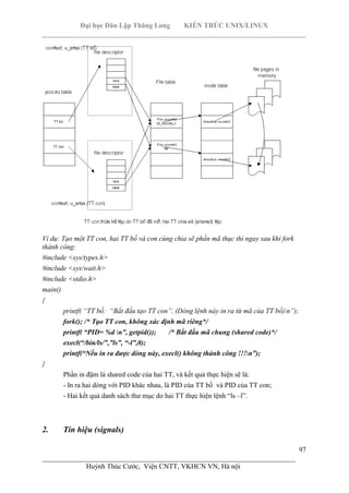 Đại học Dân Lập Thăng Long KIẾN TRÚC UNIX/LINUX
___________________________________________________________________________
97
________________________________________________________________________
Huỳnh Thúc Cước, Viện CNTT, VKHCN VN, Hà nội
Ví dụ: Tạo một TT con, hai TT bố và con cùng chia sẽ phần mã thục thi ngay sau khi fork
thành công:
#include <sys/types.h>
#include <sys/wait.h>
#include <stdio.h>
main()
{
printf( “TT bố: “Bắt đầu tạo TT con”. (Dòng lệnh này in ra từ mã của TT bố)n”);
fork(); /* Tạo TT con, không xác định mã riêng*/
printf( “PID= %d n”, getpid()); /* Bắt đầu mã chung (shared code)*/
execl(“/bin/ls/”,”ls”, “-l”,0);
printf(“Nếu in ra được dòng này, execl() không thành công !!!n”);
}
Phần in đậm là shared code của hai TT, và kết quả thực hiện sẽ là:
- In ra hai dòng với PID khác nhau, là PID của TT bố và PID của TT con;
- Hai kết quả danh sách thư mục do hai TT thực hiện lệnh “ls –l”.
2. Tín hiệu (signals)
 