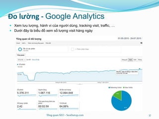 Đo lường - Google Analytics
 Xem lưu lượng, hành vi của người dùng, tracking visit, traffic, …
 Dưới đây là biểu đồ xem ...