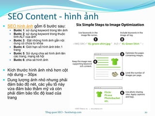 SEO Content - hình ảnh
 SEO hình ảnh gồm 6 bước sau:
 Bước 1: sử dụng keyword trong tên ảnh
 Bước 2: sử dụng keyword trong thuộc
tính ALT của ảnh
 Bước 3: Đặt những hình ảnh gần nội
dung có chứa từ khóa
 Bước 4: Giới hạn số hình ảnh trên 1
trang
 Bước 5: Sử dụng chia sẻ hình ảnh lên
các trang, mạng xã hội
 Bước 6: chia sẻ hình ảnh
 Kích thước hình ảnh nhỏ hơn cột
nội dung – 30px
 Dung lượng ảnh nhỏ nhưng phải
đảm bảo độ nét, các yếu tố này
vừa đảm bảo thẩm mỹ và còn
phải đảm bảo tốc độ load của
trang
Tổng quan SEO - Seothetop.com 20
 