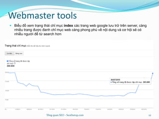 Webmaster tools
 Biểu đồ xem trạng thái chỉ mục index các trang web google lưu trữ trên server, càng
nhiều trang được đanh chỉ mục web càng phong phú về nội dung và cơ hội sẽ có
nhiều người đế từ search hơn
Tổng quan SEO - Seothetop.com 22
 