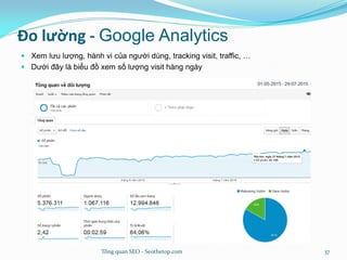 Đo lường - Google Analytics
 Xem lưu lượng, hành vi của người dùng, tracking visit, traffic, …
 Dưới đây là biểu đồ xem số lượng visit hàng ngày
Tổng quan SEO - Seothetop.com 37
 